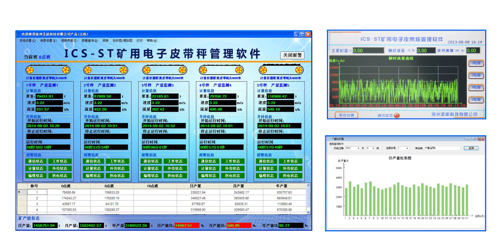 KJ927煤炭产量远程监测系统