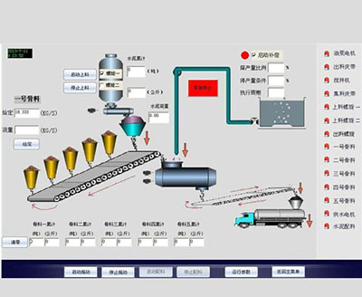 视讯游戏app
自动配料控制系统：智能时代的智能配料系统